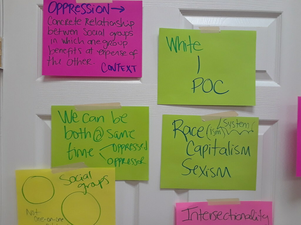 Post-it notes with writing about oppression, power dynamics, and intersectionality on them.
