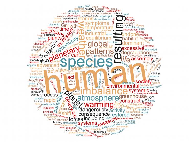 Word cloud featuring humans, species, warming, consequence, global