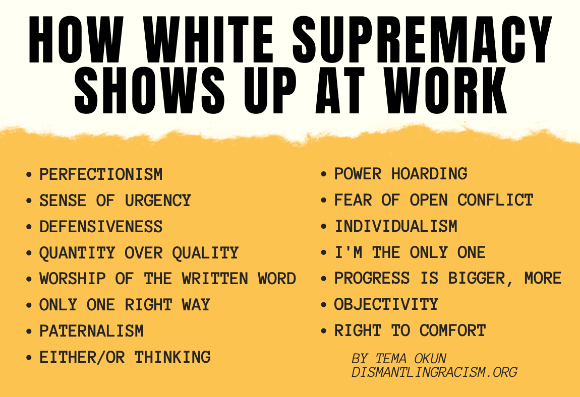 white supremacy culture tema okun