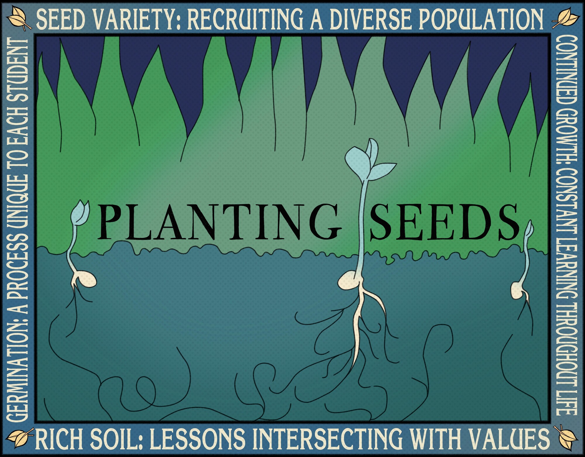An image of seed growth with the words "Planting Seeds" in the center of it and the words "seed variety," "continued growth," "rich soil," and "germination."