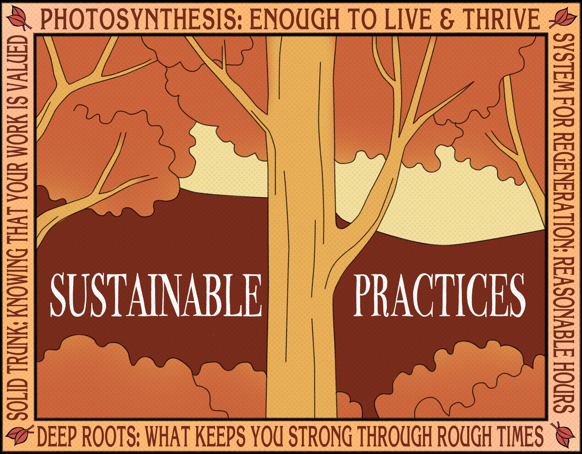 An orange image with trees in the background and the words "Sustainable Practices" in the center. The words "Photosynthesis," "System for Regeneration," "Deep Roots," and "Solid Trunk" are in the margins.