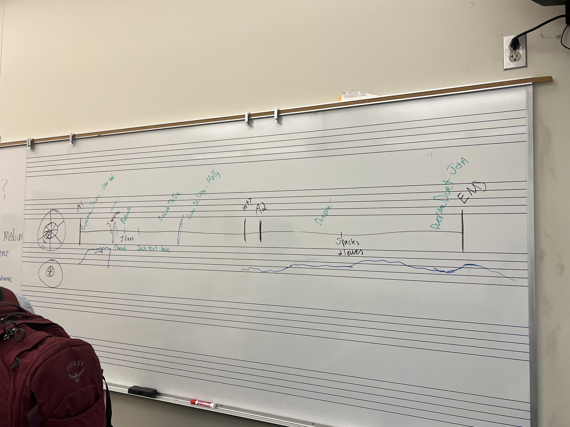 A whiteboard drawing of the sound design throughout the play.