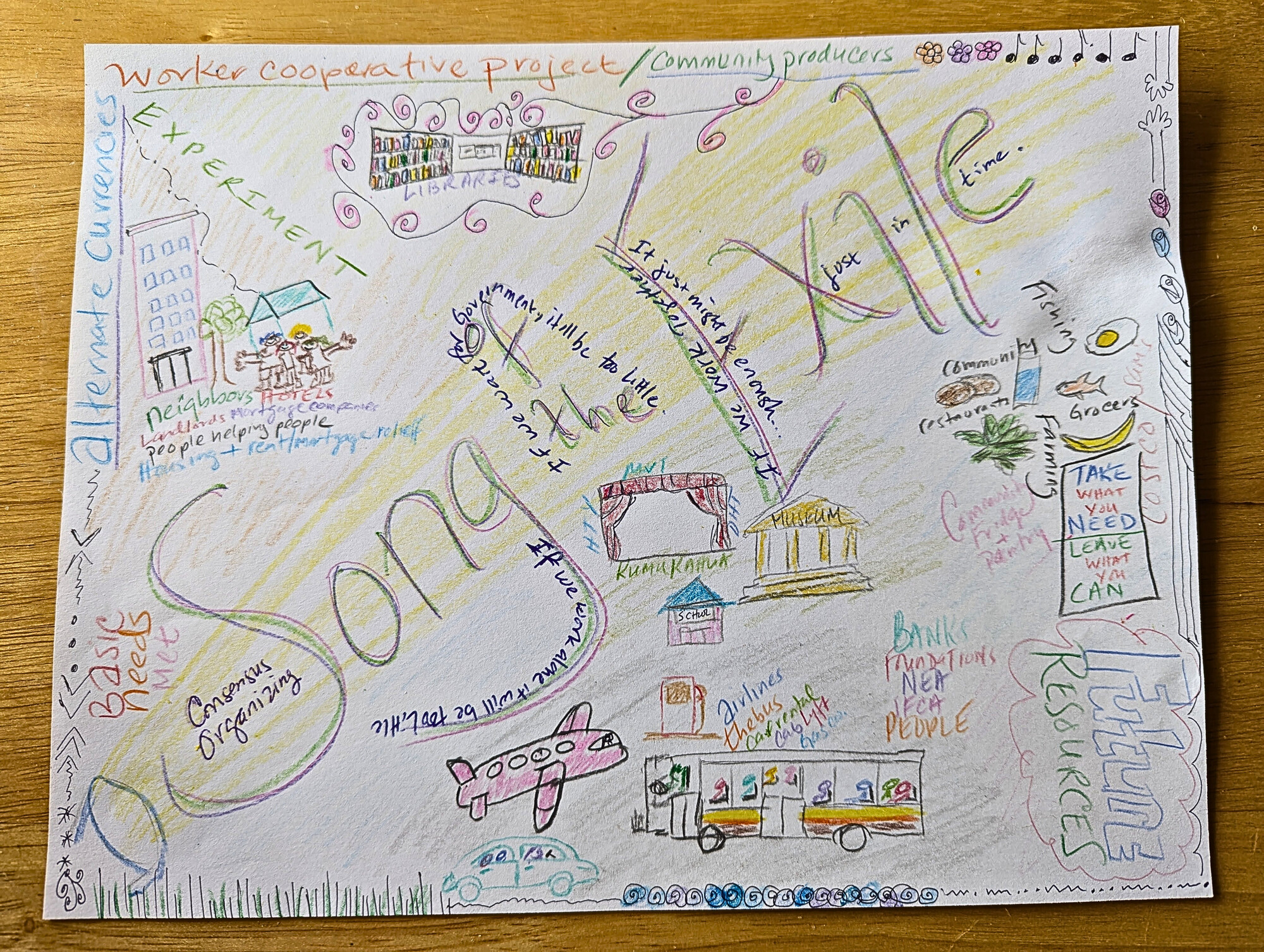 A hand drawn collage.
