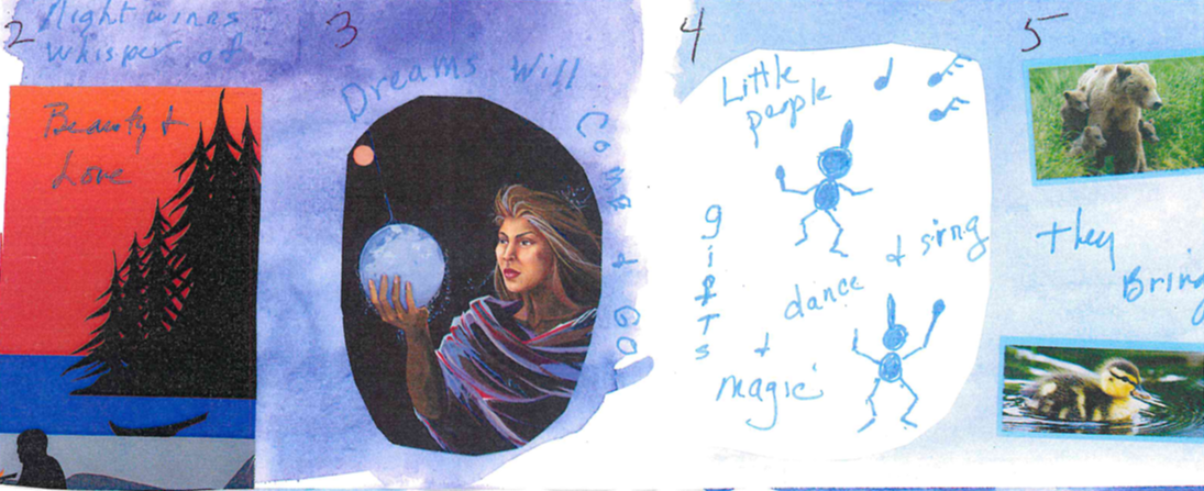 A page of a zine.