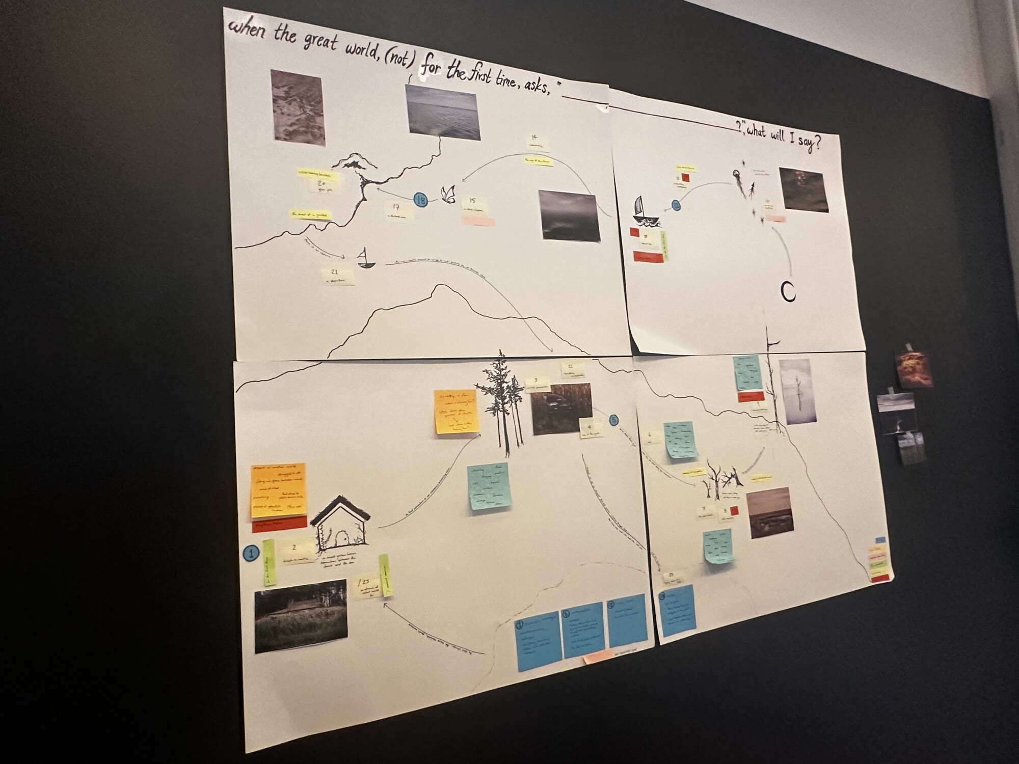 A hand drawn story map. 