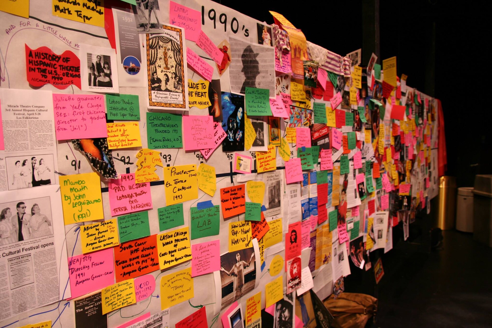 A wall covered in post it notes.