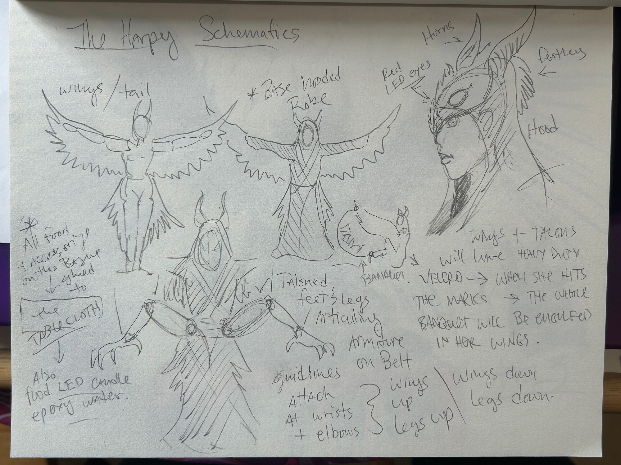 A series of drawings detailing complex prosthetic wings.